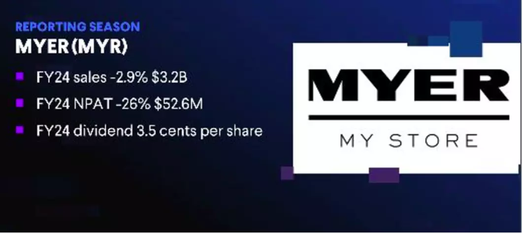 Myer FY24 Financial Snapshot